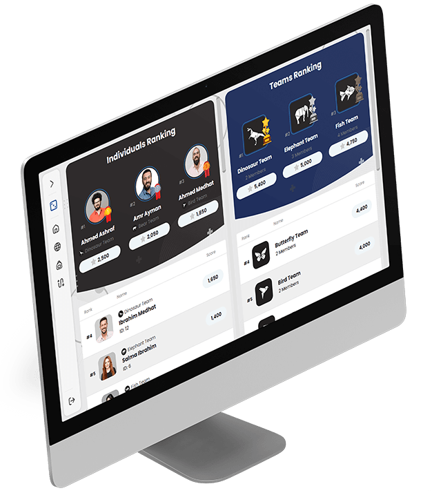 Leaderboard on Screen Image